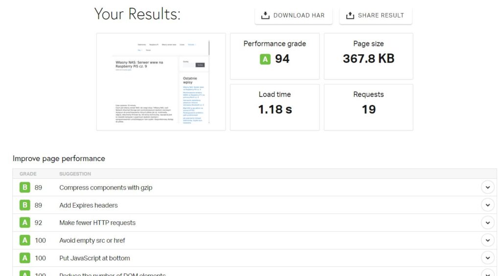 test Pingdom